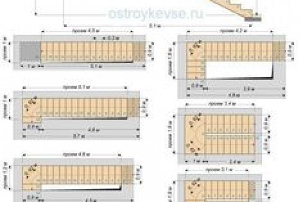 Кракен зеркало krk market com