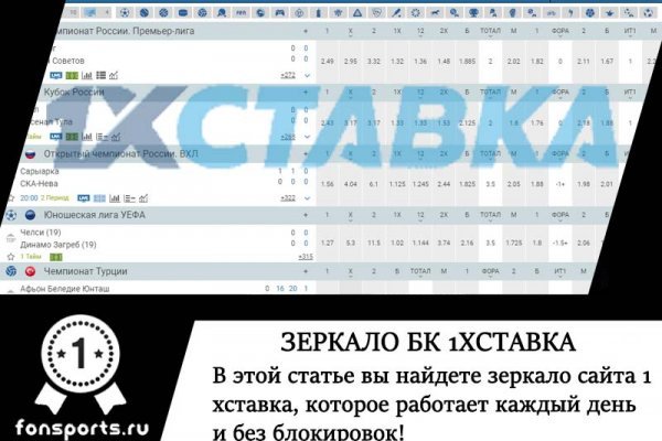 Как написать администрации даркнета кракен